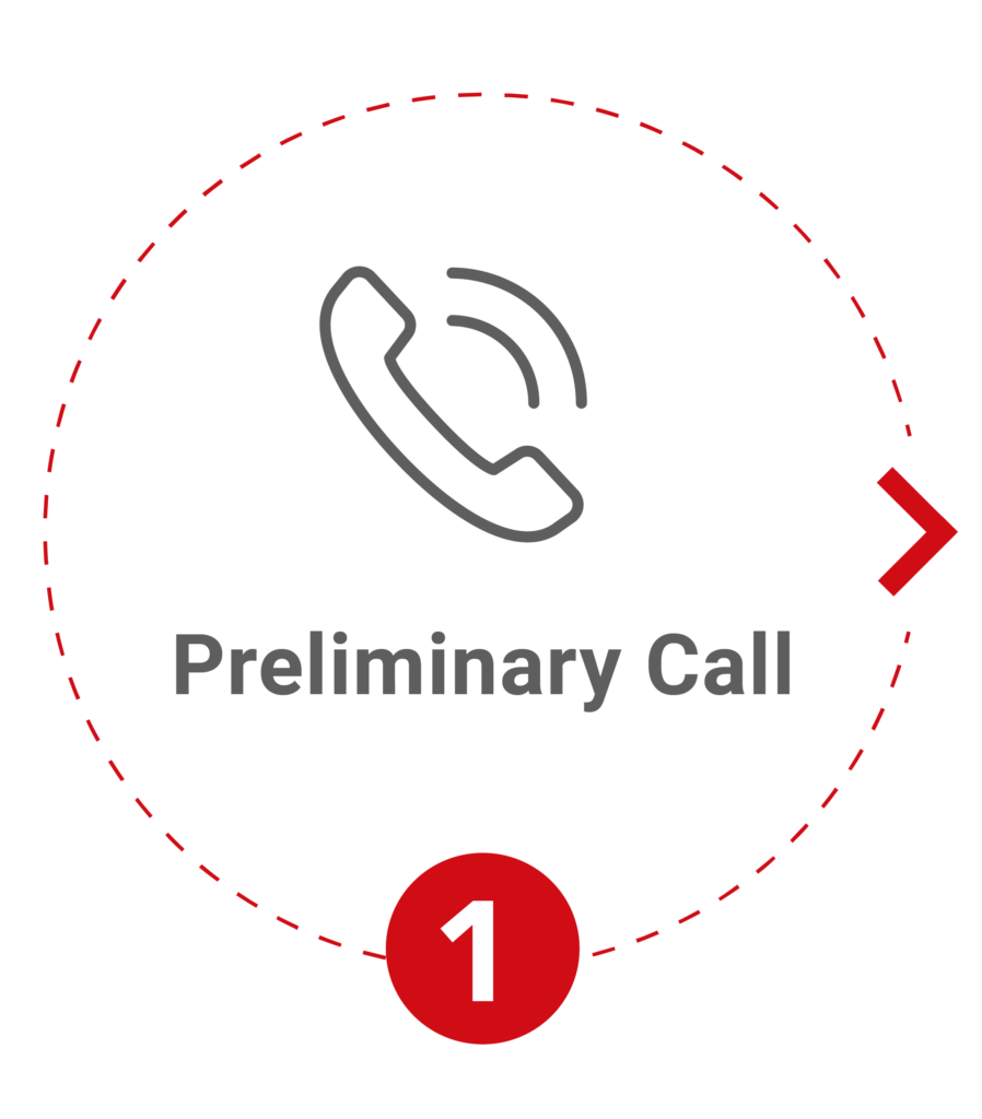 Lightsave Facilities 5 Step Process Preliminary Call