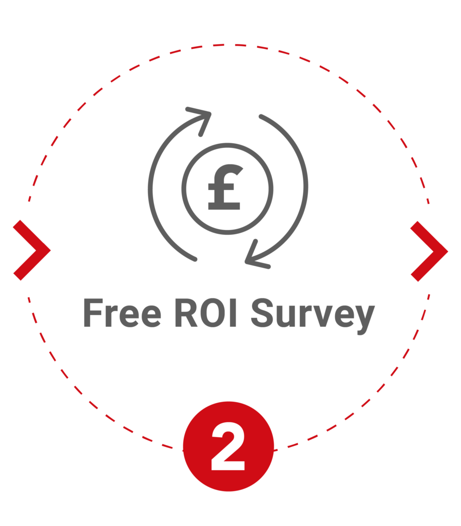 Lightsave Facilities 5 Step Process Free ROI Survey