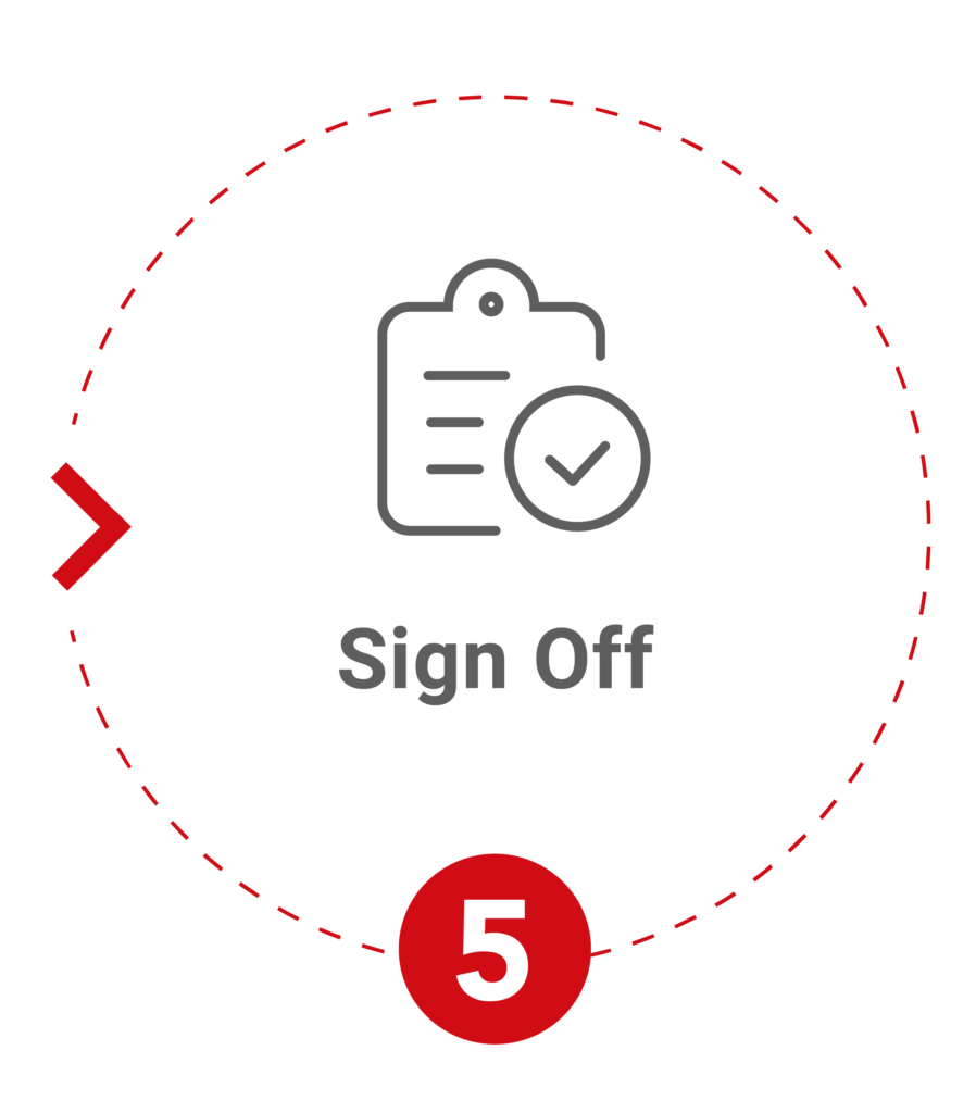 Lightsave Facilities 5 Step Process Sign Off